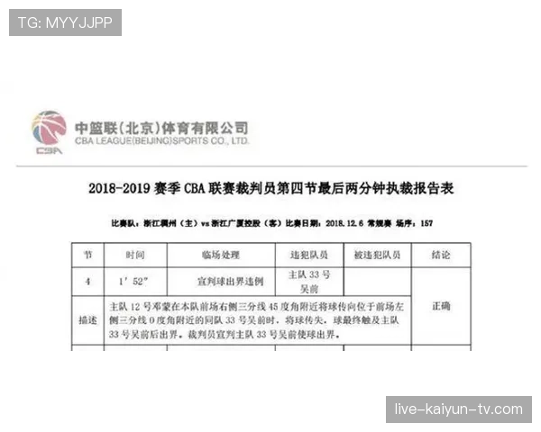 足球拖延时间判罚规则详解与裁判执行标准解析
