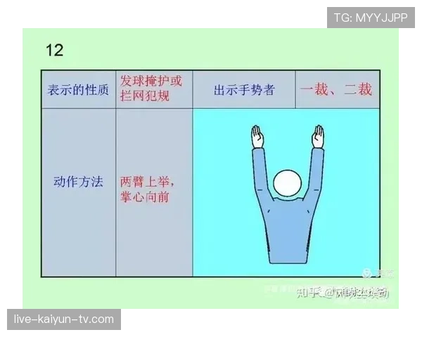 违规换人判罚规则及裁判标准详解
