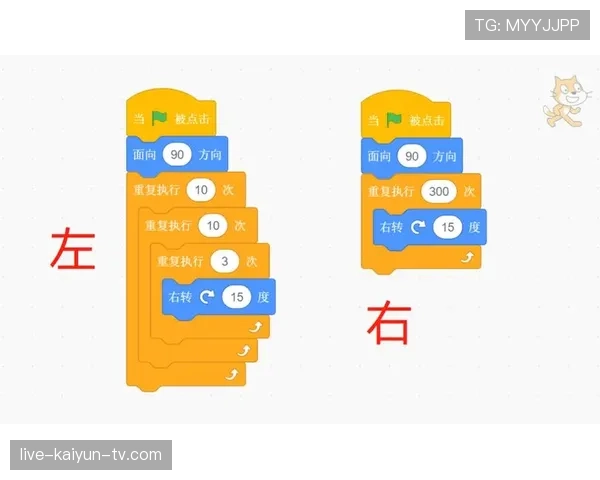 篮球比赛中，如何理解和执行替补席管理规则？