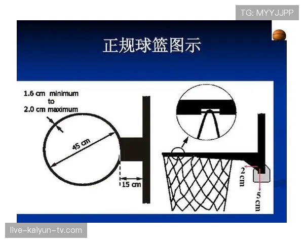 篮球规则中防守犯规的具体判定标准与吹罚依据解析