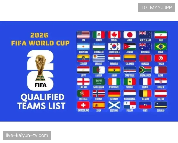 2026世界杯48支球队如何分组以及小组赛出线规则是什么